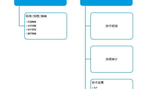 乌苯美司片-乌苯美司胶囊主治什么网 | 乌苯美司片是什么药,乌苯美司胶囊的副作用和危害