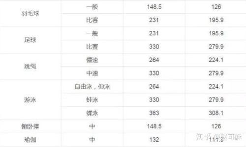 乌苯美司胶囊主治什么网 | 乌苯美司片是什么药,乌苯美司胶囊的副作用和危害